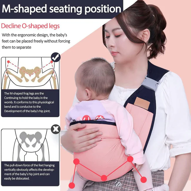 Baby Carrier Sling Wrap, Baby Carrier, Hands Free Baby Carrier, Adjustable 3D Baby Wrap Carrier - Image 4