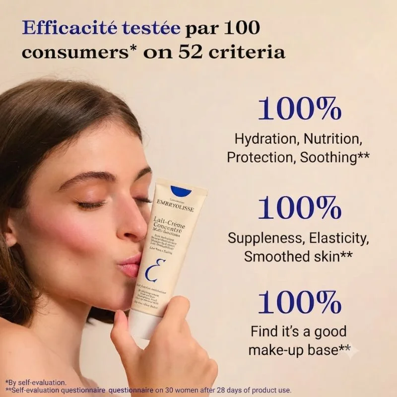 Embryolisse Lait-Crème Concentré Multi-Function Moisturizing Cream | 6-in-1 Hydrating & Nourishing Cream | Makeup Base, Cleanser & Face Mask | For All Skin Types - Image 3